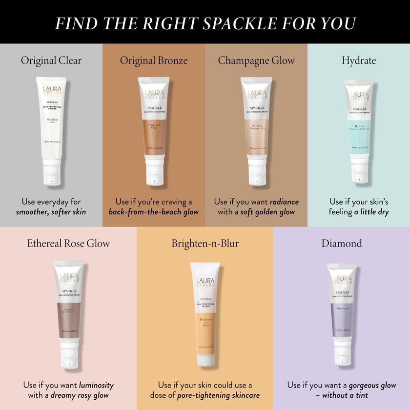 Spackle Skin Perfecting Primer: Hydrate High Quality